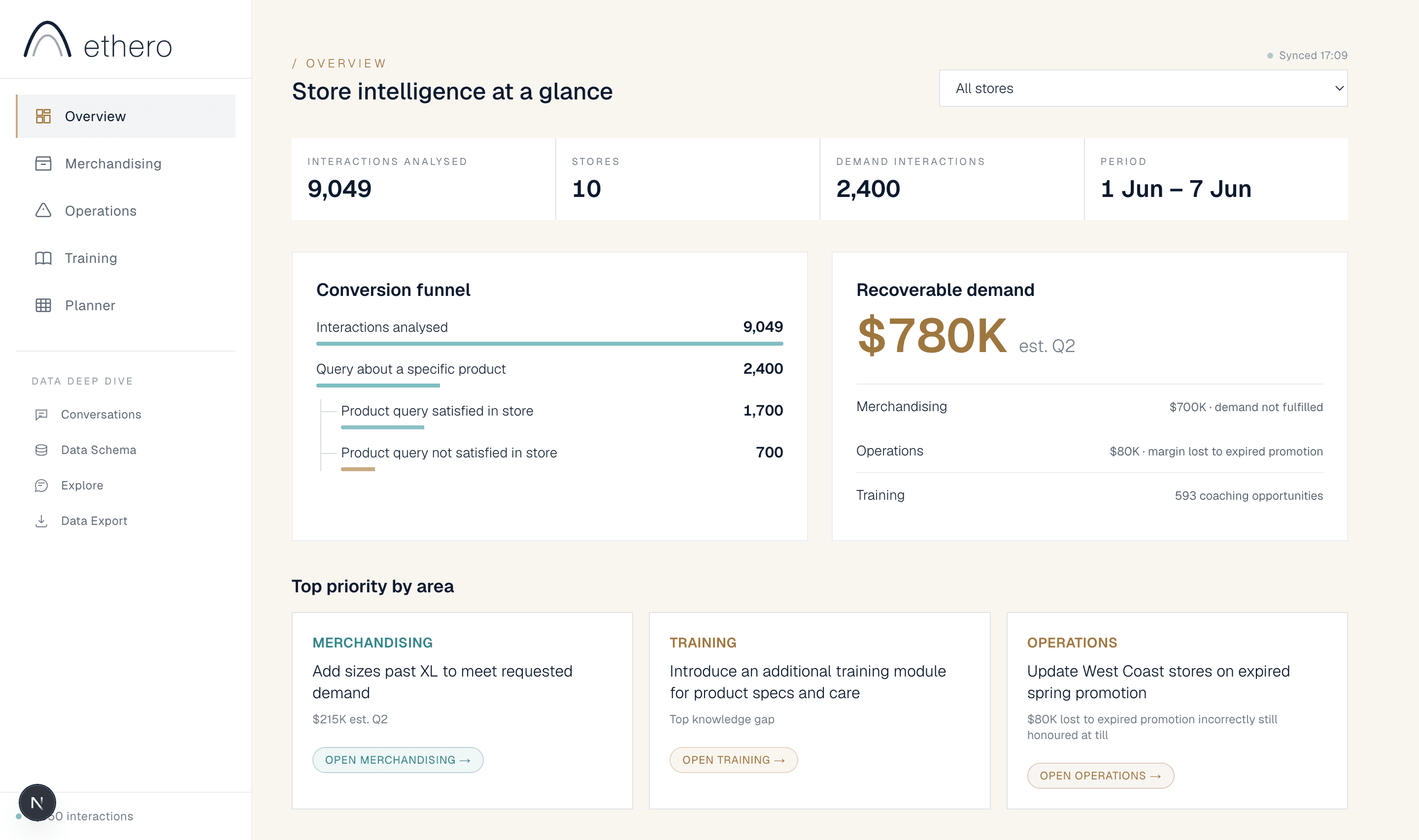 Ethero dashboard — Overview